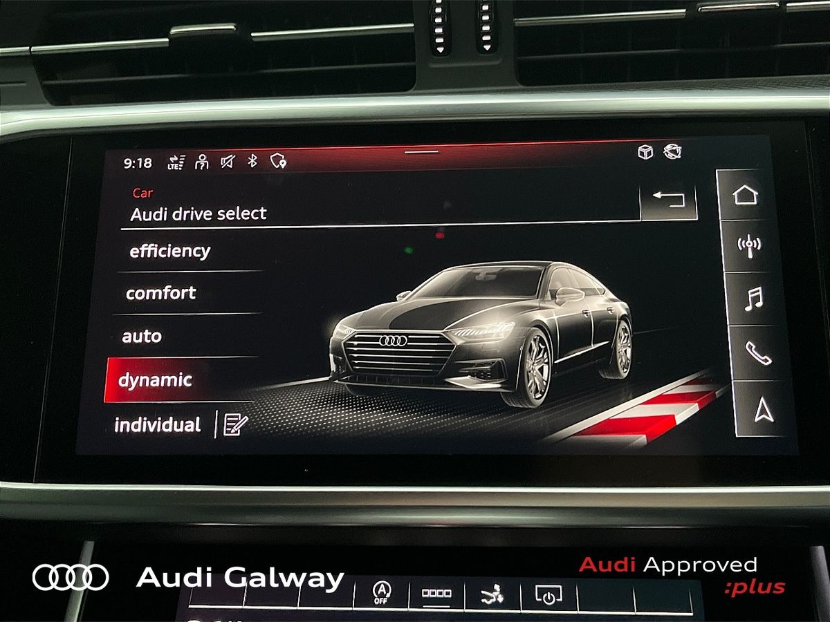 Audi A7 Sportback