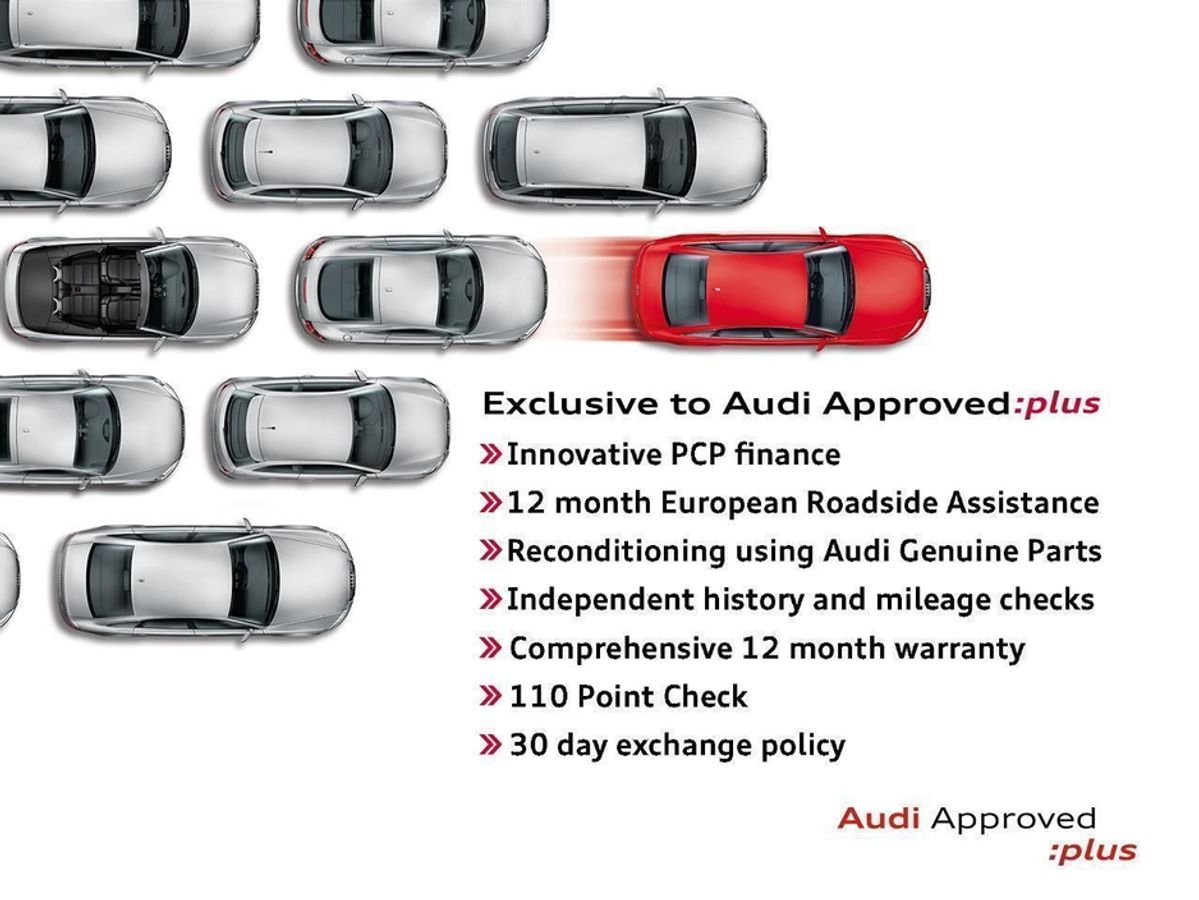 Audi S7 Sportback
