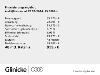 Audi Q8 Sportback e-tron
