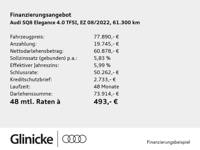 Audi SQ8 SUV